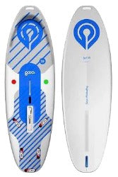 SURF